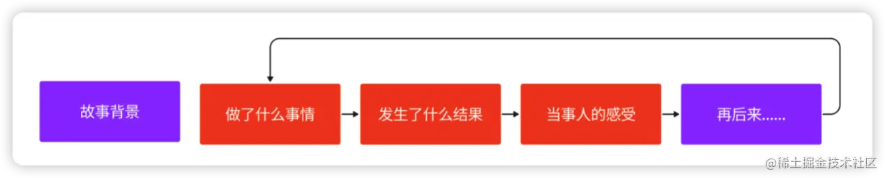 image-20230113210339758