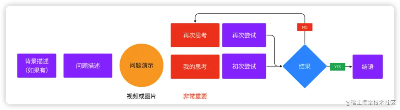 image-20230113205505363