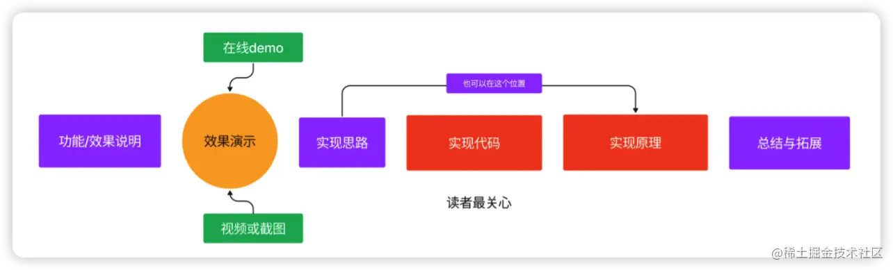 image-20230113205339864