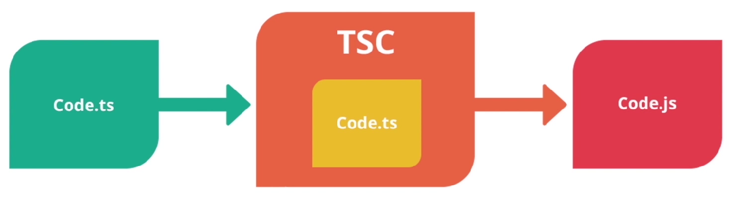 image-20230211165723971