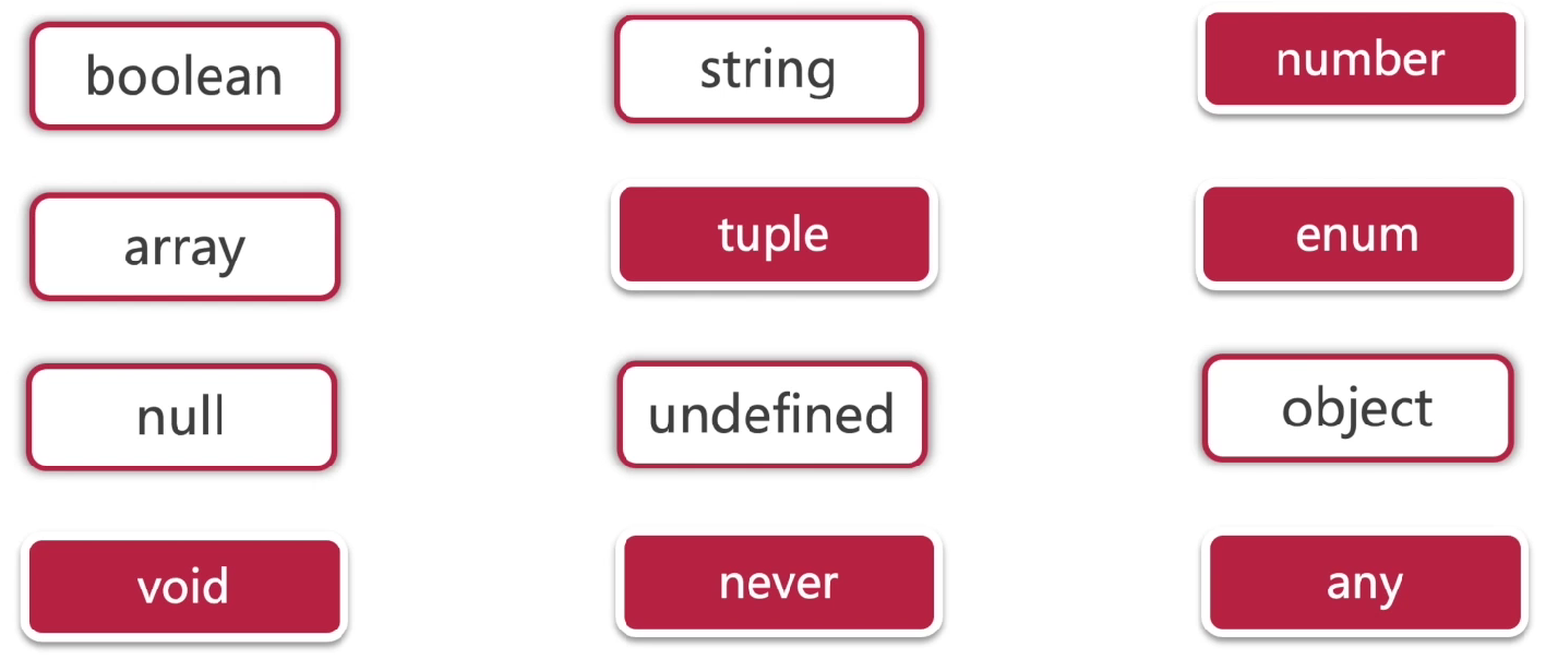 image-20230211174806549