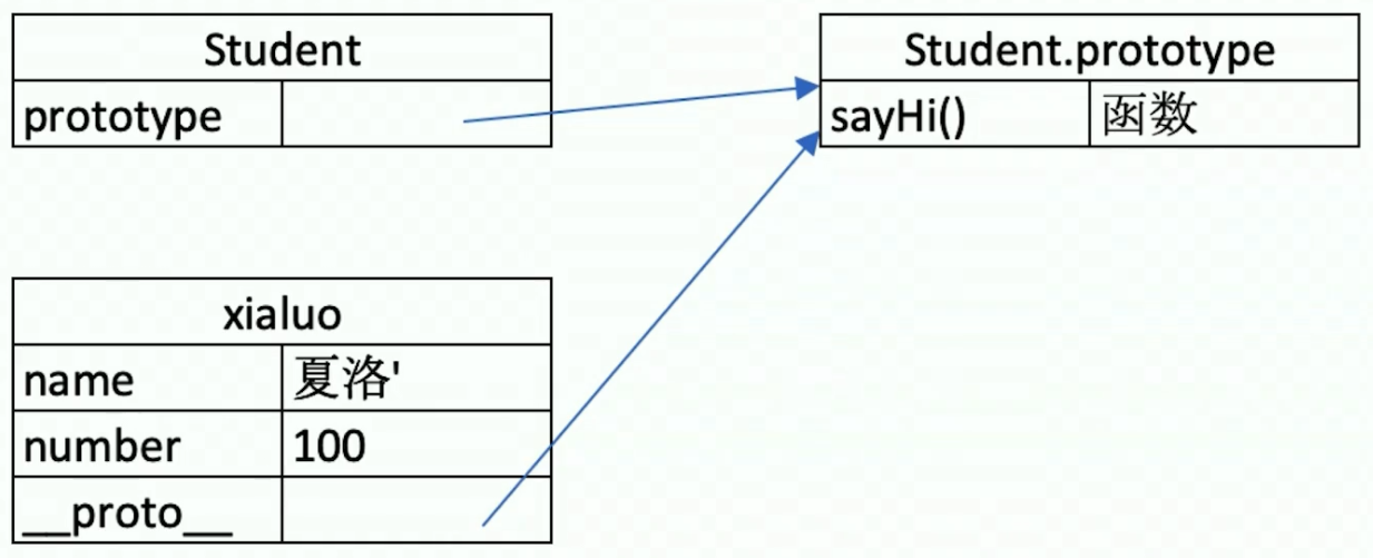 image-20230217215850724