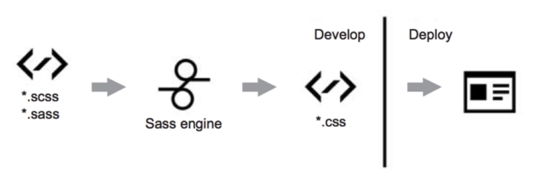 image-20230304135833899