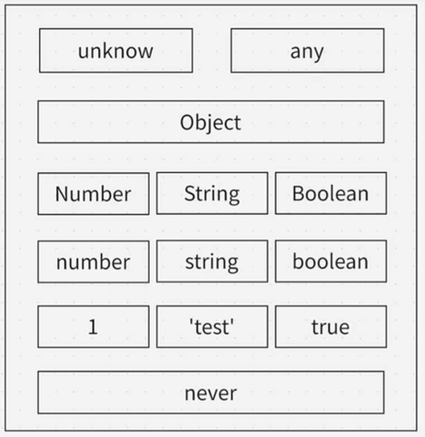 image-20230327154936414