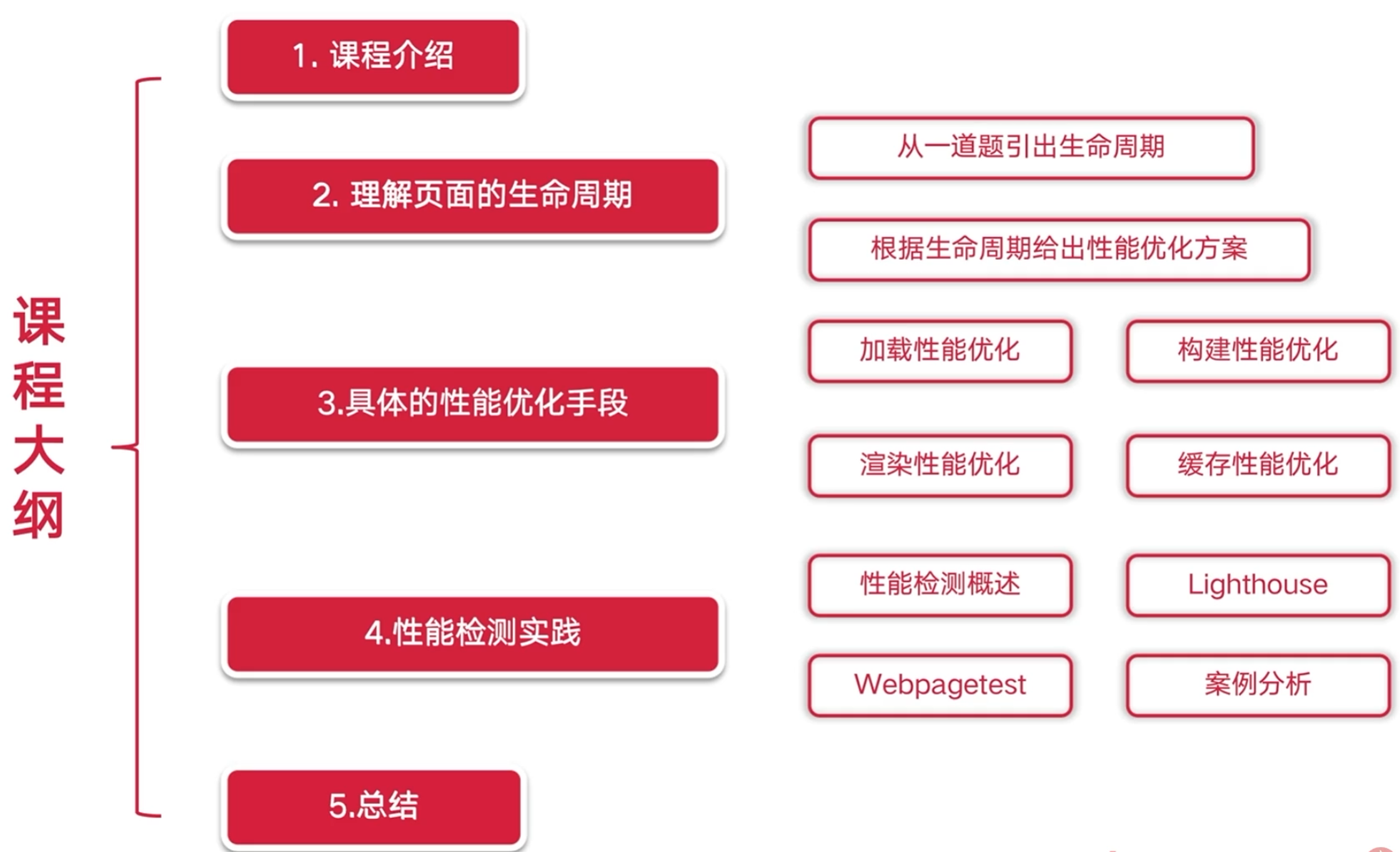 image-20230409212935447