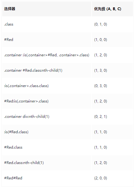 image-20240221145329117