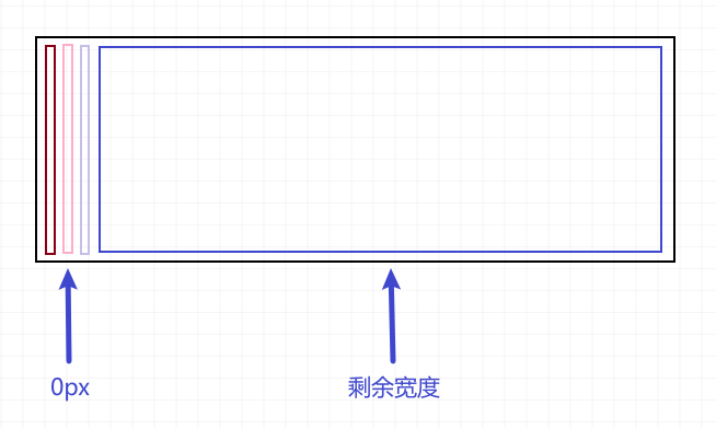 image-20240410105414388